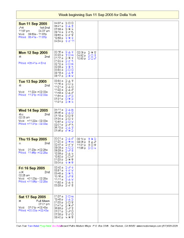 Weekly-2005-Sep-1202